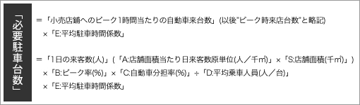 大店立地法の届け出対象施設と敷地。。
