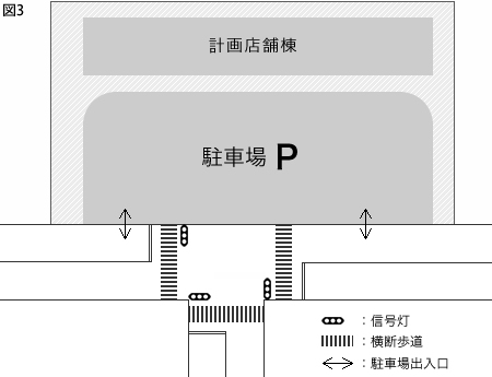 事例3＿図3